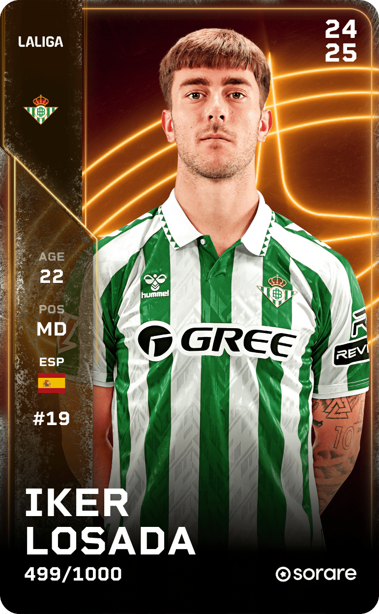 Iker Losada 2024-25 • Limited 499/1000
