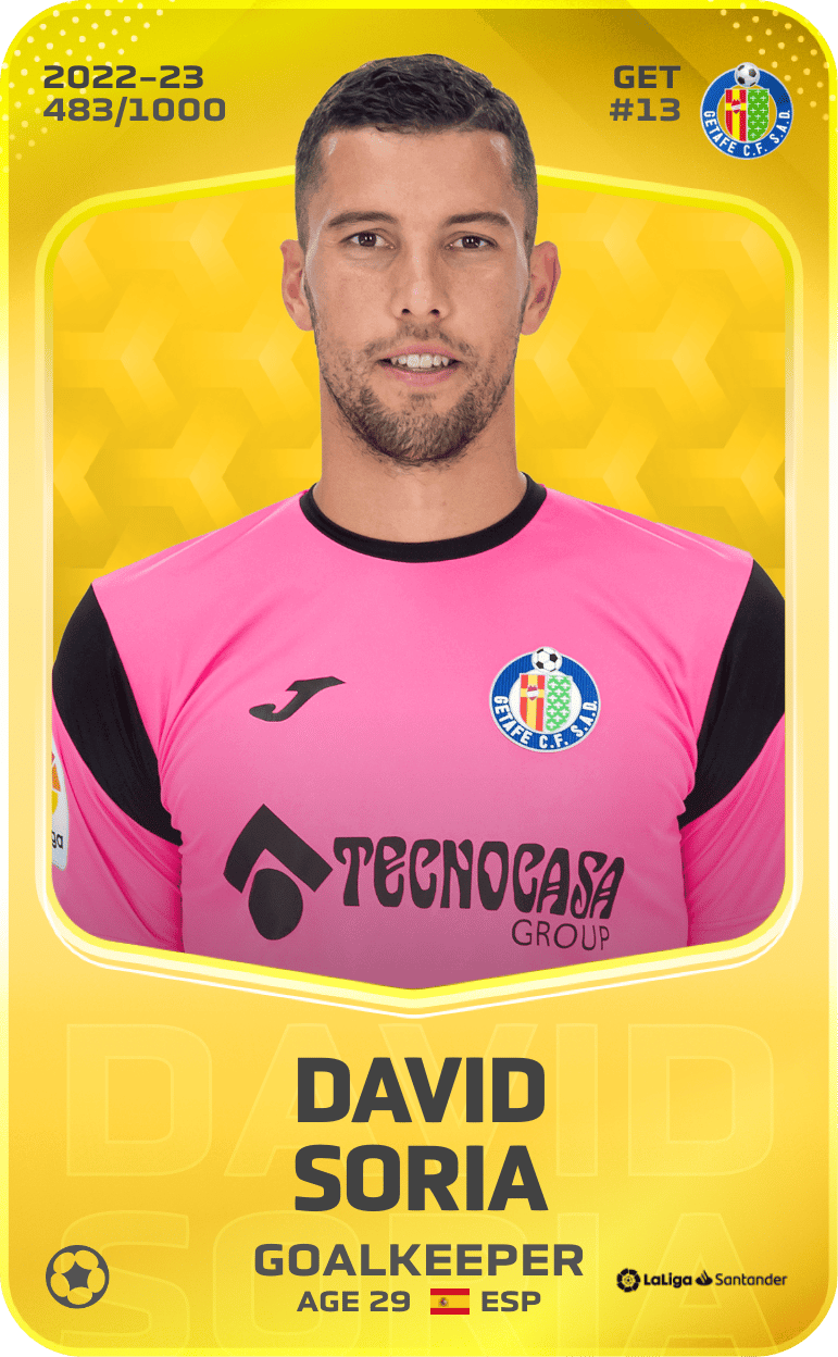 David Soria 2022-23 • Limited 483/1000