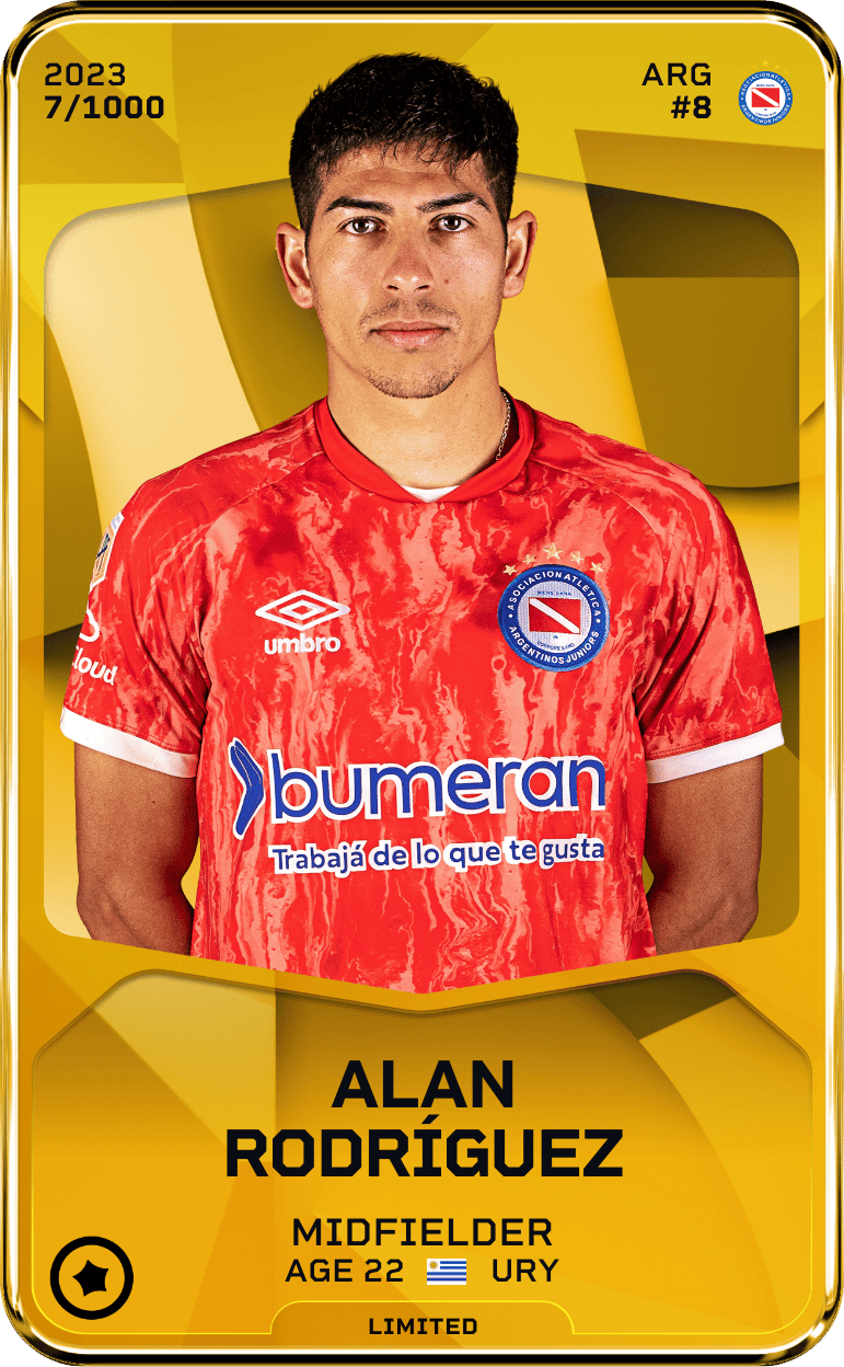 Alan Rodríguez 2023-24 • Limited 7/1000