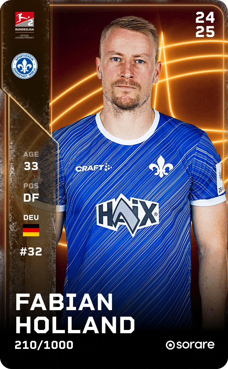 Fabian Holland 2024-25 • Limited 210/1000
