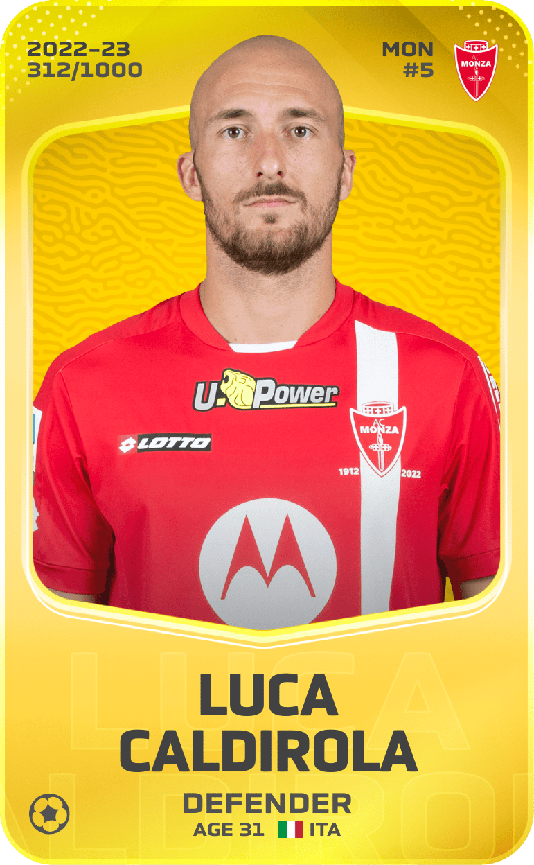 Luca Caldirola 2022-23 • Limited 312/1000