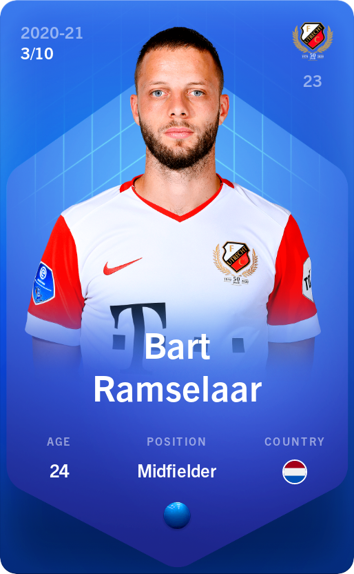 Sorare - Sorare Official - Bart Ramselaar 2020-21 • Super Rare 3/10 - NFT # 32754181433452466640464097393045994299791611062377182059275626468605866133529