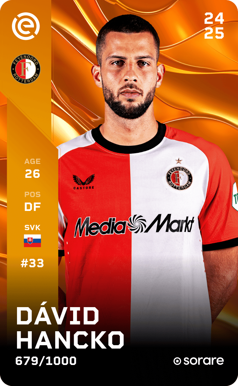 Dávid Hancko 2024-25 • Limited 679/1000