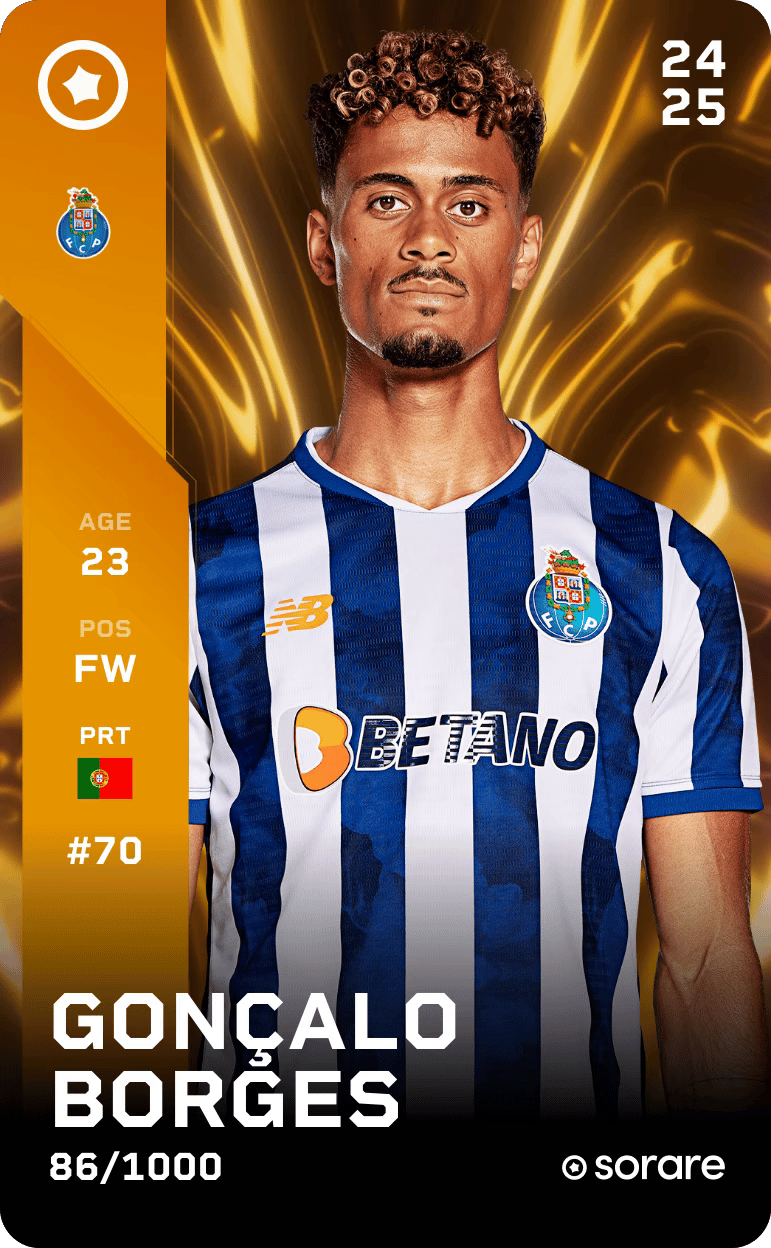 Gonçalo Borges 2024-25 • Limited 86/1000