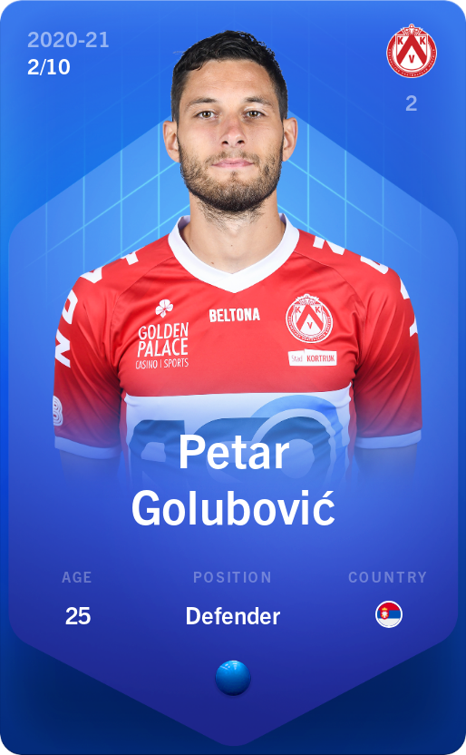 Sorare - Sorare Official - Petar Golubović 2020-21 • Super Rare 2/10 - NFT # 27421503962272765396122526856728843910831164531085617572853799149522647895957