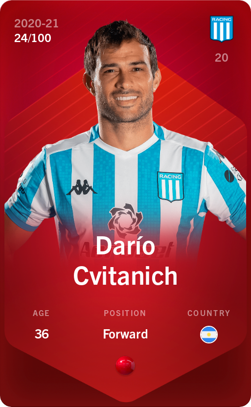 Sorare - Sorare Official - Darío Cvitanich 2020-21 • Rare 24/100 - NFT # 57342328043010263144375326453561131710437273009203089955903801282624640766600