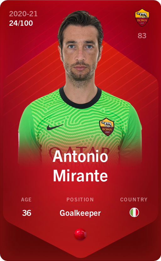Sorare - Sorare Official - Antonio Mirante 2020-21 • Rare 24/100 - NFT # 51335717131988697699466084322735126826571277183425636309409534441736400009620
