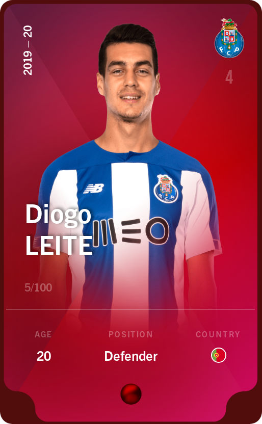 Sorare - Sorare Official - Diogo Leite 2019-20 • Rare 5/100 - NFT # 105262473496129972595995734186365712145772120808283372065093042265330067261813