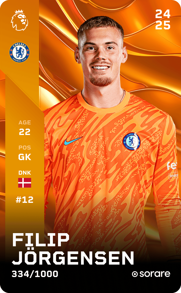 Filip Jörgensen 2024-25 • Limited 334/1000
