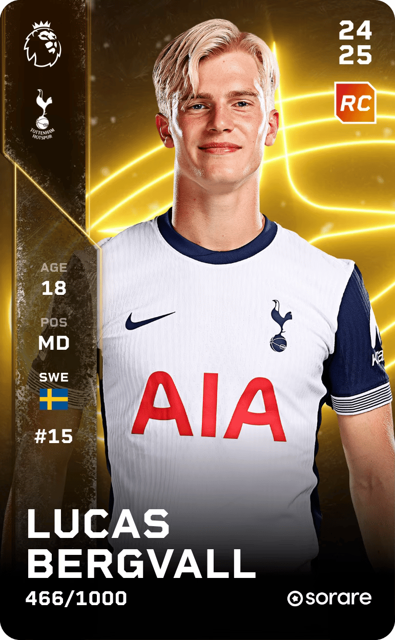 Lucas Bergvall 2024-25 • Limited 466/1000