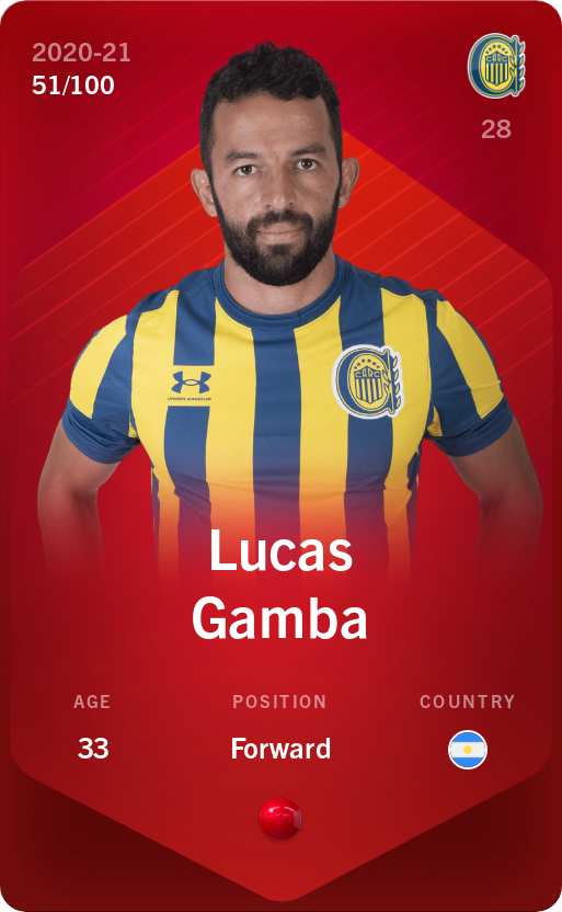 Sorare - Sorare Official - Lucas Gamba 2020-21 • Rare 51/100 - NFT # 63181470628214204112720984953326689886108297032411036535221580016358454636617
