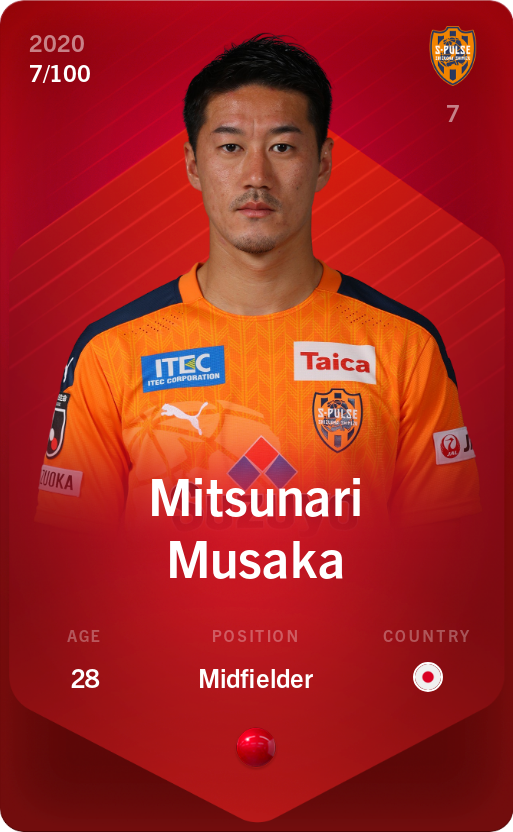 Sorare - Sorare Official - Mitsunari Musaka 2020-21 • Rare 7/100 - NFT # 56339879502147827769857425291076488910294710358909705612539643645437483993618