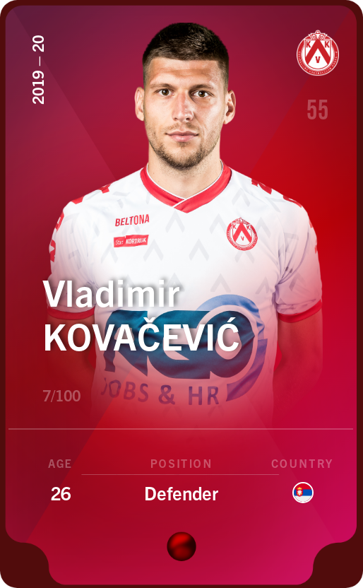 Sorare - Sorare Official - Vladimir Kovačević 2019-20 • Rare 7/100 - NFT # 76520328904430884670987358680173329770373714468789326653588044398528914483197
