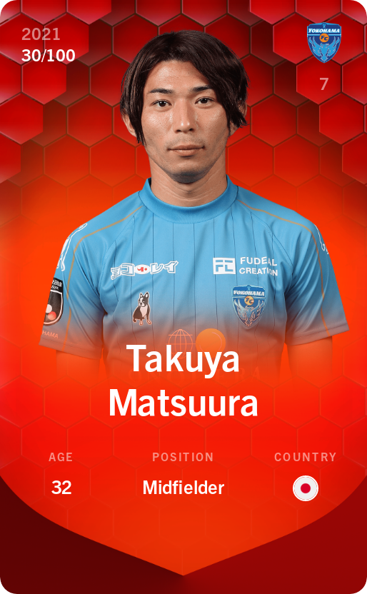 Sorare - Sorare Official - Takuya Matsuura 2021-22 • Rare 30/100 - NFT # 75720150336313993656311006915235220113637474668238515652395284868681900615532