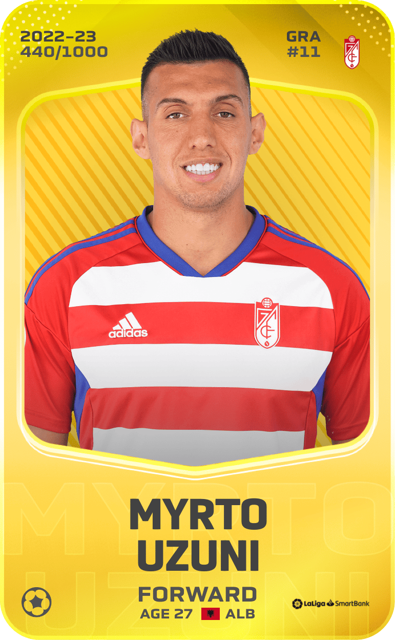 Myrto Uzuni 2022-23 • Limited 440/1000