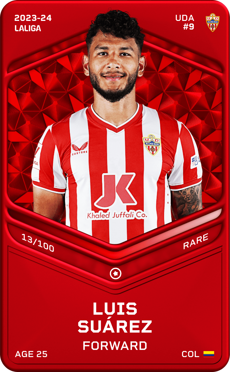 Luis Suárez