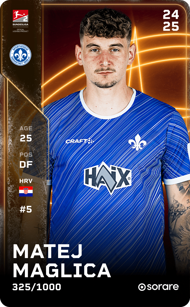 Matej Maglica 2024-25 • Limited 325/1000