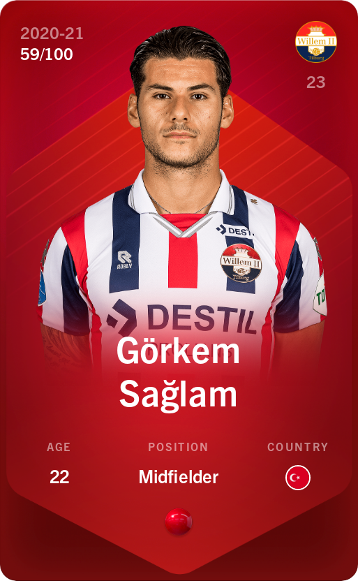 Sorare - Sorare Official - Görkem Sağlam 2020-21 • Rare 59/100 - NFT # 16438743632505904747631711241648753612415472115188106153477538266481394768810