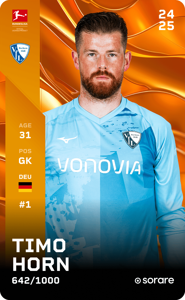 Timo Horn 2024-25 • Limited 642/1000