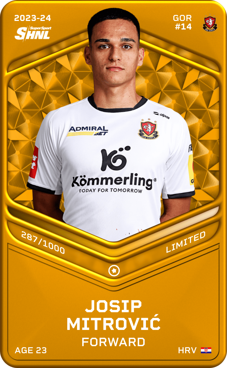 Josip Mitrović 2023-24 • Limited 287/1000