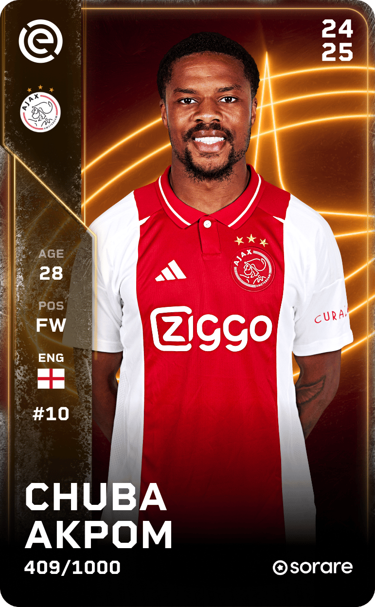 Chuba Akpom 2024-25 • Limited 409/1000