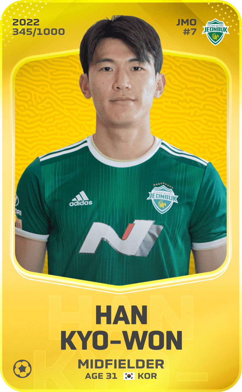 Han Kyo-Won 2022-23 • Limited 345/1000