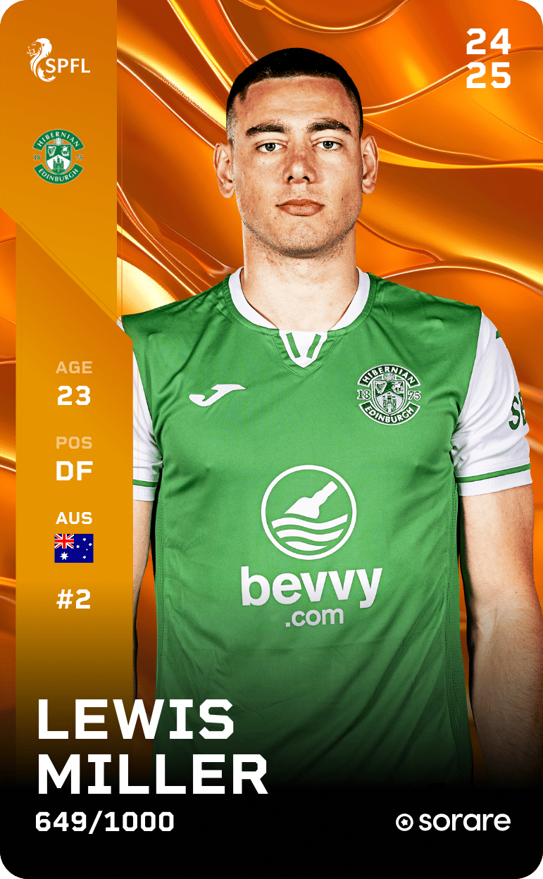 Lewis Miller 2024-25 • Limited 649/1000