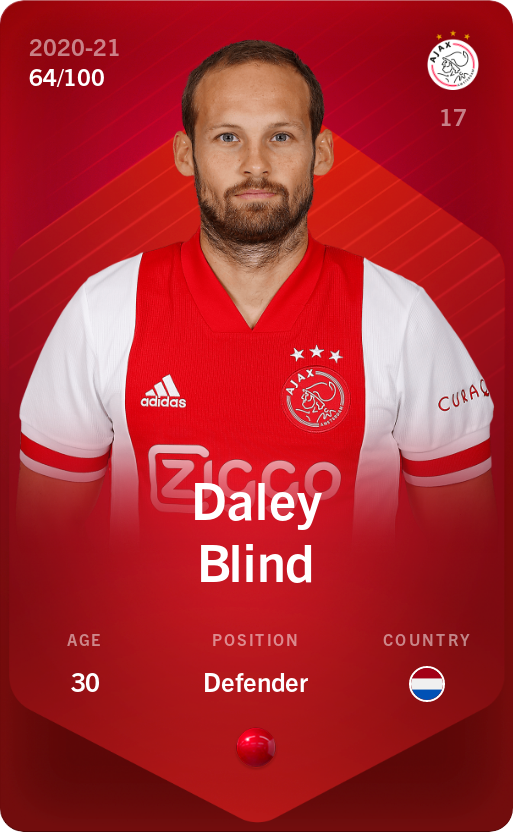 Sorare - Sorare Official - Daley Blind 2020-21 • Rare 64/100 - NFT # 44662407870819923091802596317227957356304122261179853773722792480117280106393