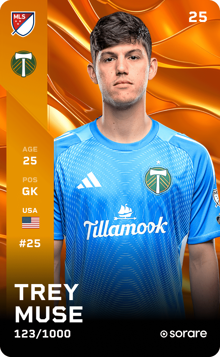 Trey Muse 2025-26 • Limited 123/1000