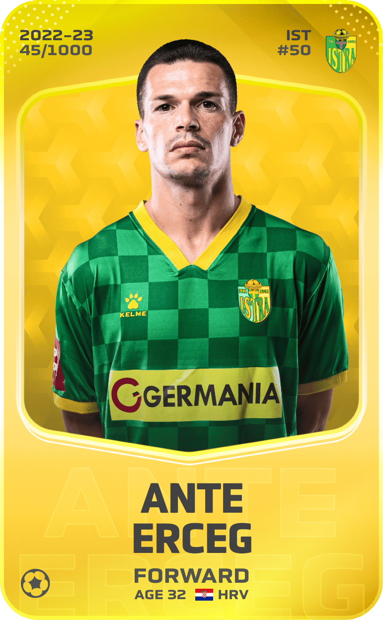 Ante Erceg 2022-23 • Limited 45/1000