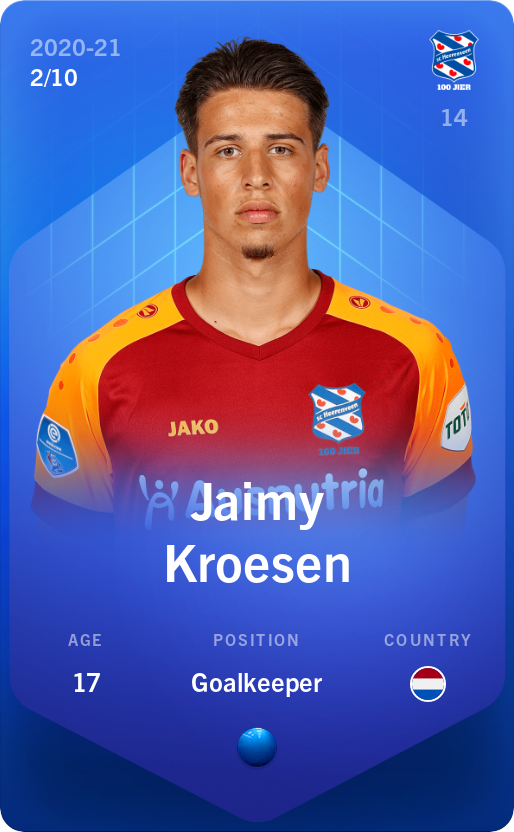 Sorare - Sorare Official - Jaimy Kroesen 2020-21 • Super Rare 2/10 - NFT # 11985580362840004624230423389351061605372446301171932360799265311525115887634
