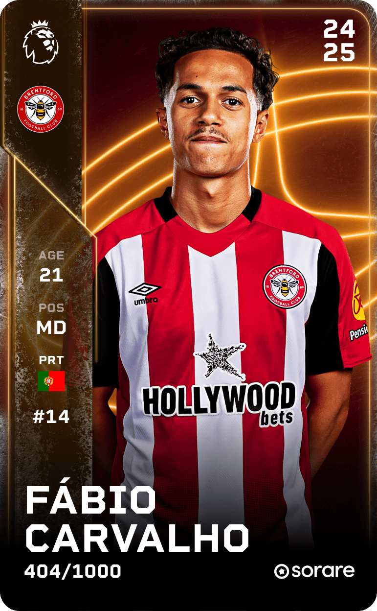 Fábio Carvalho 2024-25 • Limited 404/1000