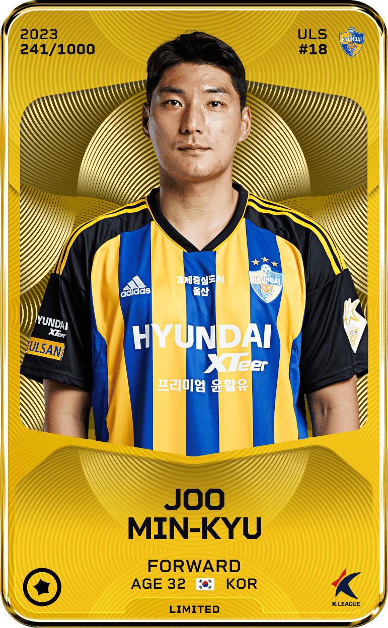 Joo Min-Kyu 2023-24 • Limited 241/1000