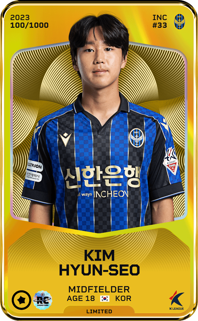 Kim Hyun-Seo 2023-24 • Limited 100/1000