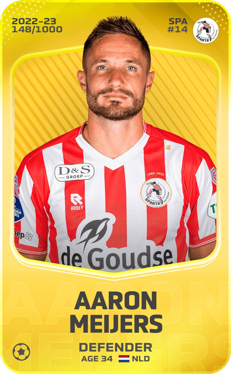 Aaron Meijers 2022-23 • Limited 148/1000