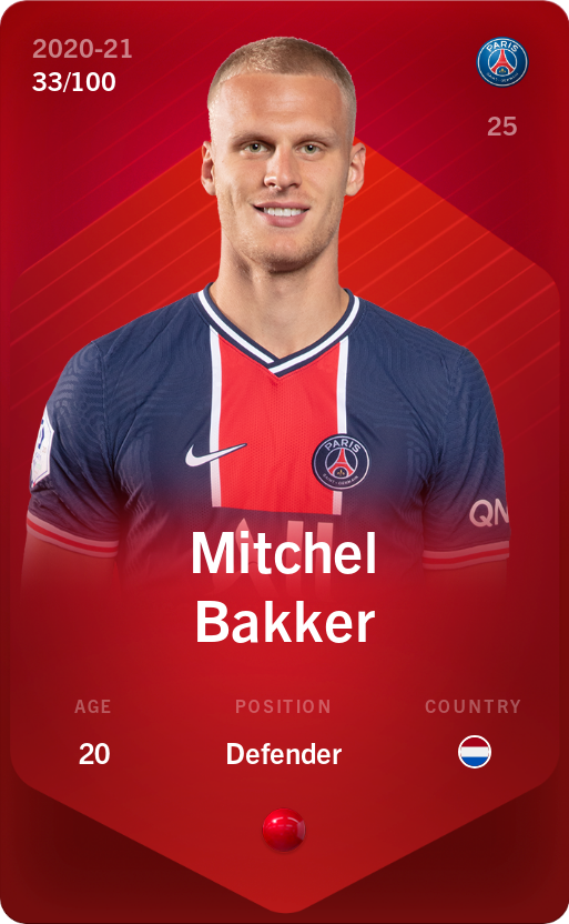 Sorare - Sorare Official - Mitchel Bakker 2020-21 • Rare 33/100 - NFT # 12254611714226502954508205684396934109821515801869201341056814392955175505856