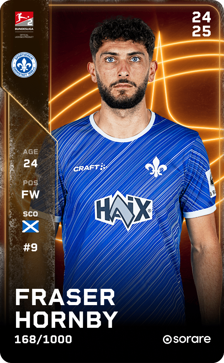 Fraser Hornby 2024-25 • Limited 168/1000