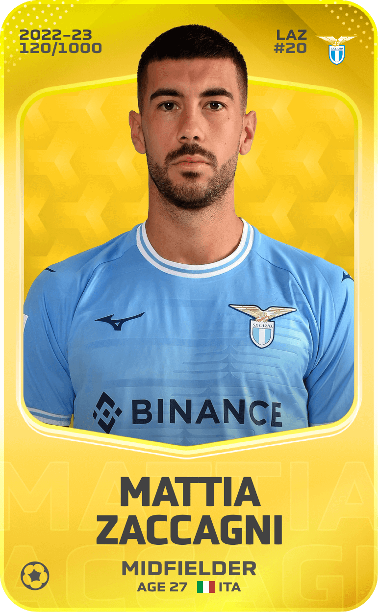 Mattia Zaccagni 2022-23 • Limited 120/1000