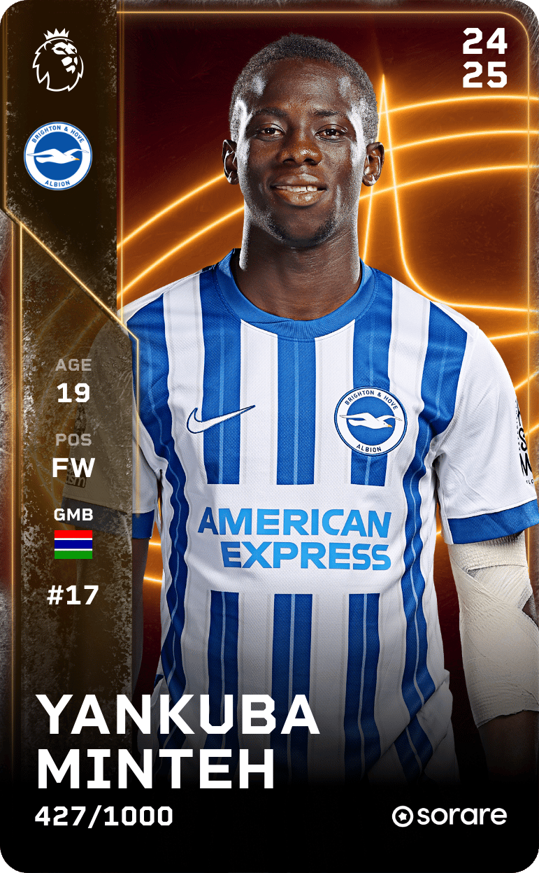Yankuba Minteh 2024-25 • Limited 427/1000