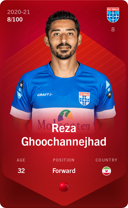 Sorare - Sorare Official - Reza Ghoochannejhad 2020-21 • Rare 8/100 - NFT # 9870700773707558309783020682249267675042881229979722385921056967795440119028