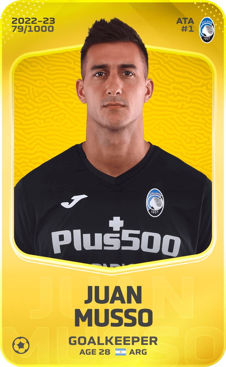 Juan Musso 2022-23 • Limited 79/1000