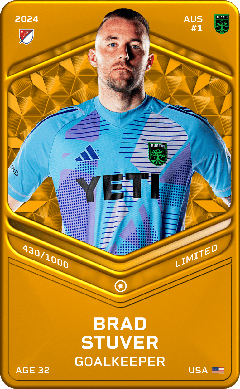 Brad Stuver 2024-25 • Limited 430/1000