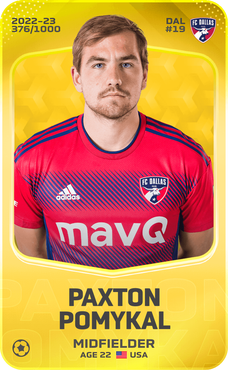 Paxton Pomykal 2022-23 • Limited 376/1000