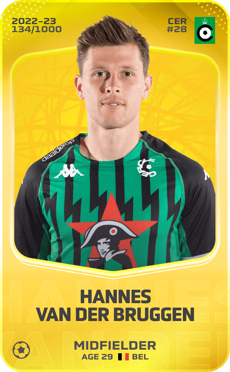 Hannes Van der Bruggen 2022-23 • Limited 134/1000