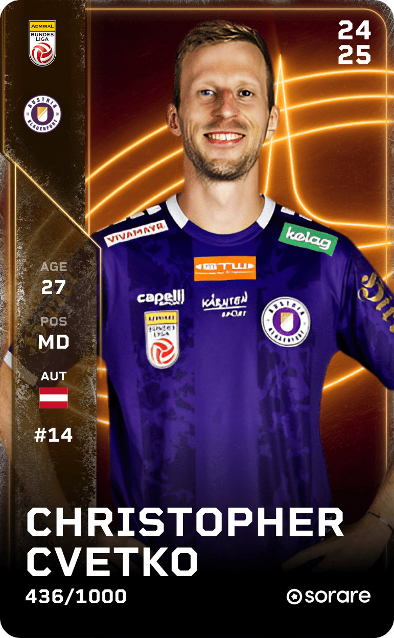 Christopher Cvetko 2024-25 • Limited 436/1000