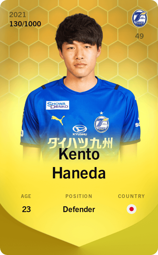 Kento Haneda 2021-22 • Limited 130/1000
