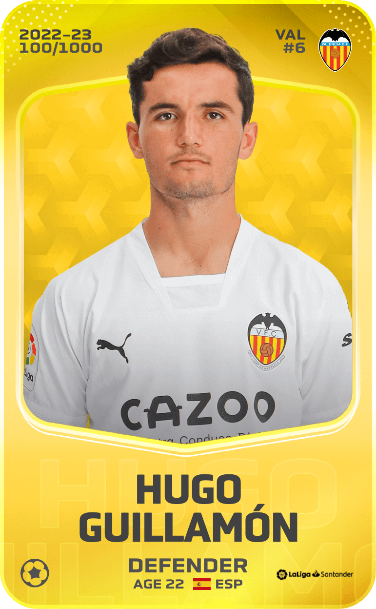 Hugo Guillamón 2022-23 • Limited 100/1000