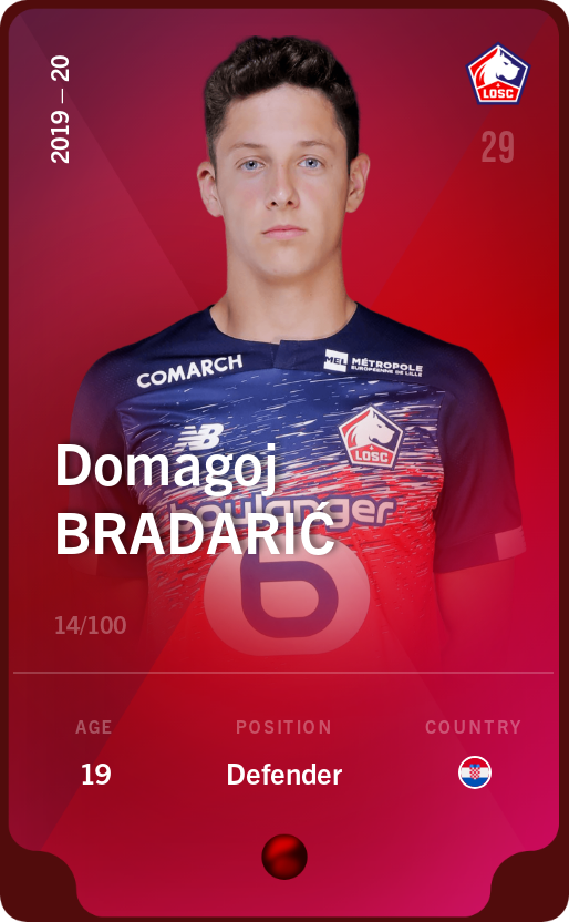 Sorare - Sorare Official - Domagoj Bradarić 2019-20 • Rare 14/100 - NFT # 68365615902683162740172645502397725640618487537992881828747805855687482059796