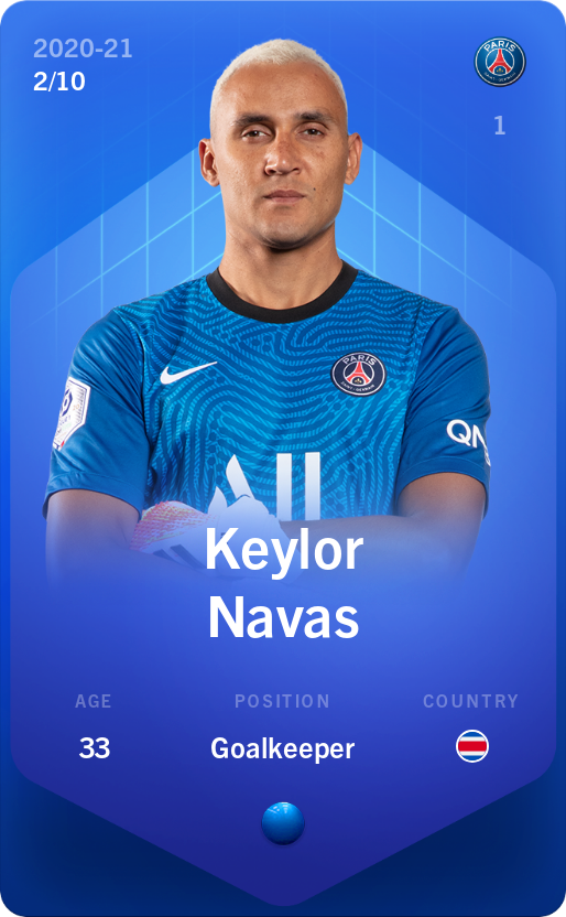 Sorare - Sorare Official - Keylor Navas 2020-21 • Super Rare 2/10 - NFT # 66283236719025318323792871564575441295544513021798698179788051945232472305289