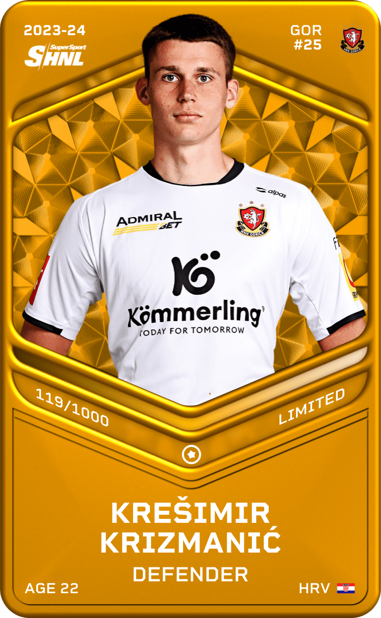 Krešimir Krizmanić 2023-24 • Limited 119/1000